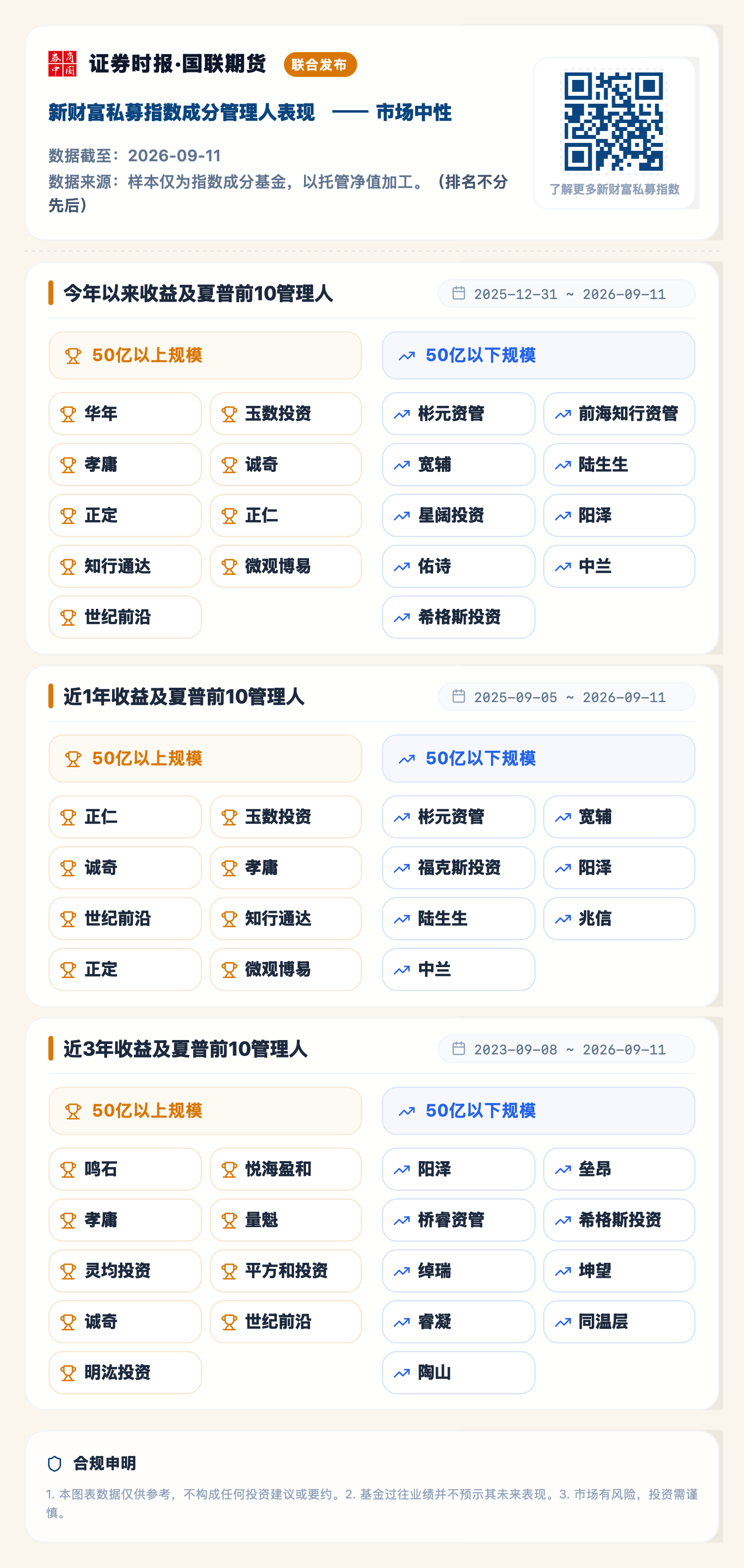 市场中性（2026-09-11）.png