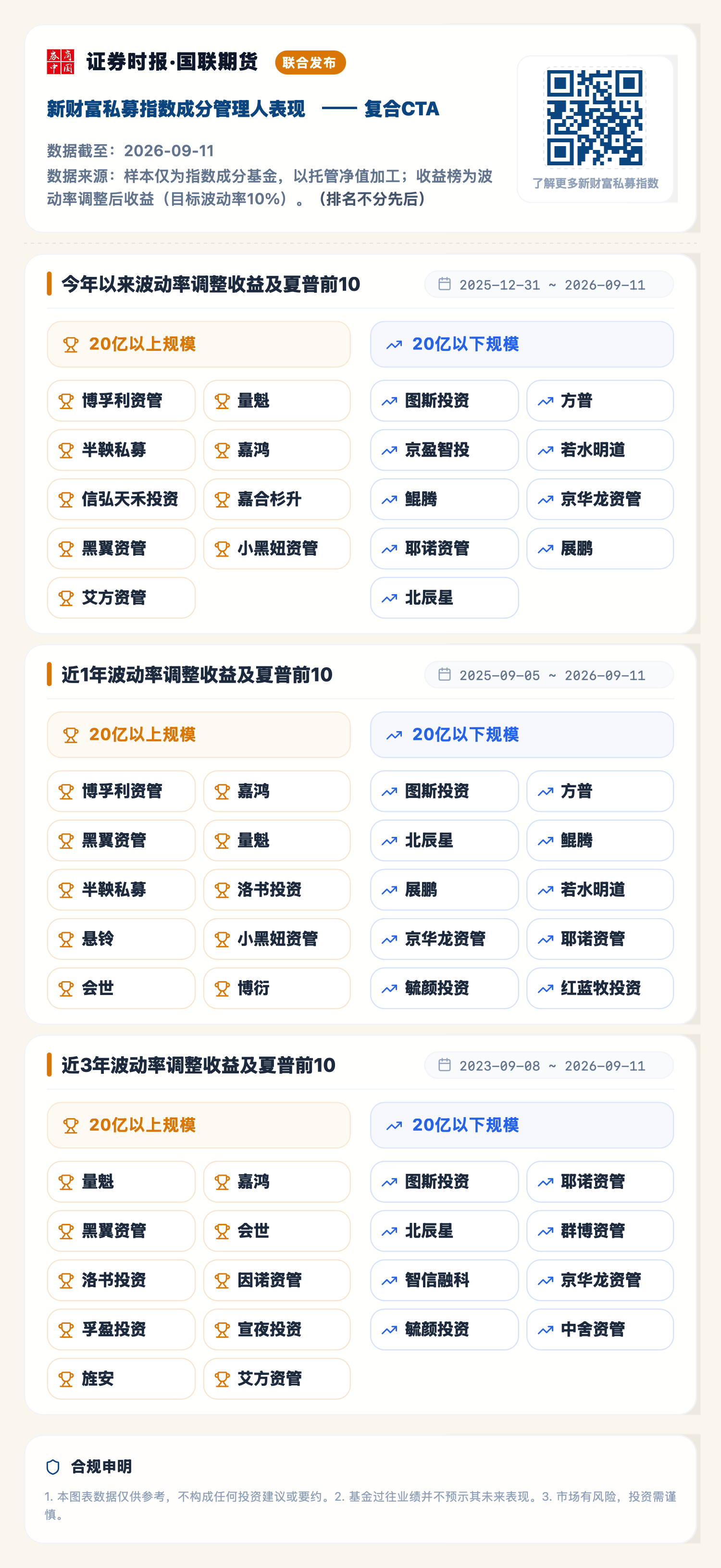 复合CTA（2026-09-11）.png