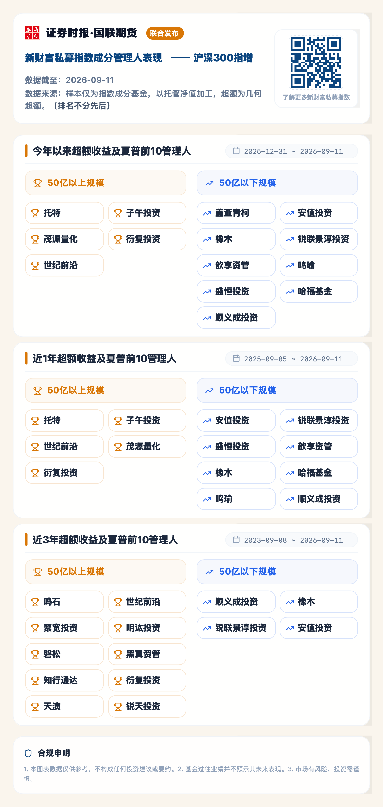 沪深300指增（2026-09-11）.png