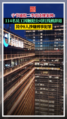 字节通报二季度违规案例：114名员工因触犯公司红线被辞退，其中8人涉嫌刑事犯罪