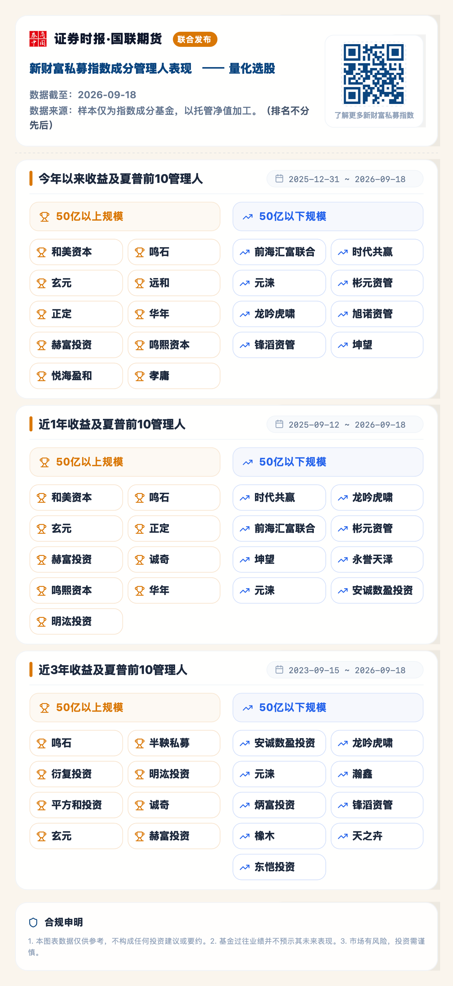 量化选股（2026-09-18）.png