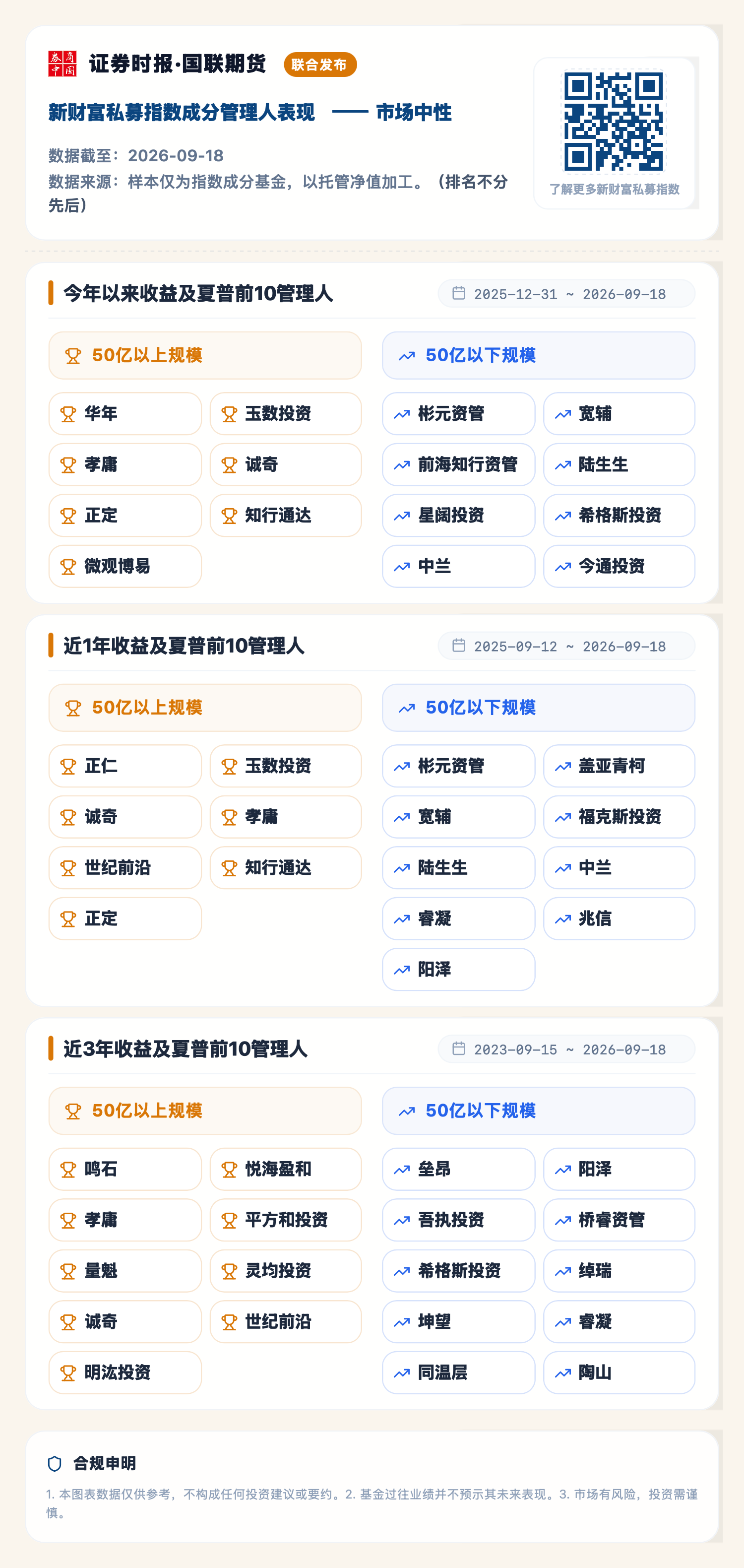 市场中性（2026-09-18）.png