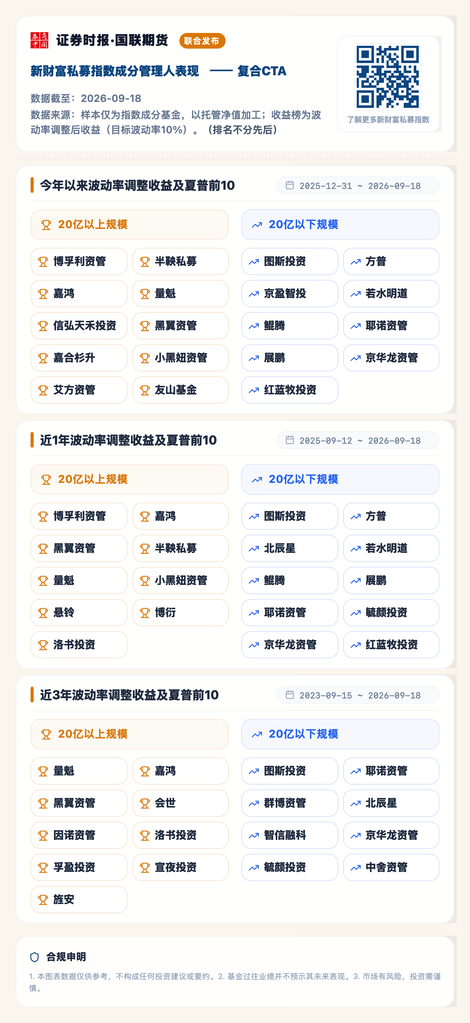 复合CTA（2026-09-18）.png