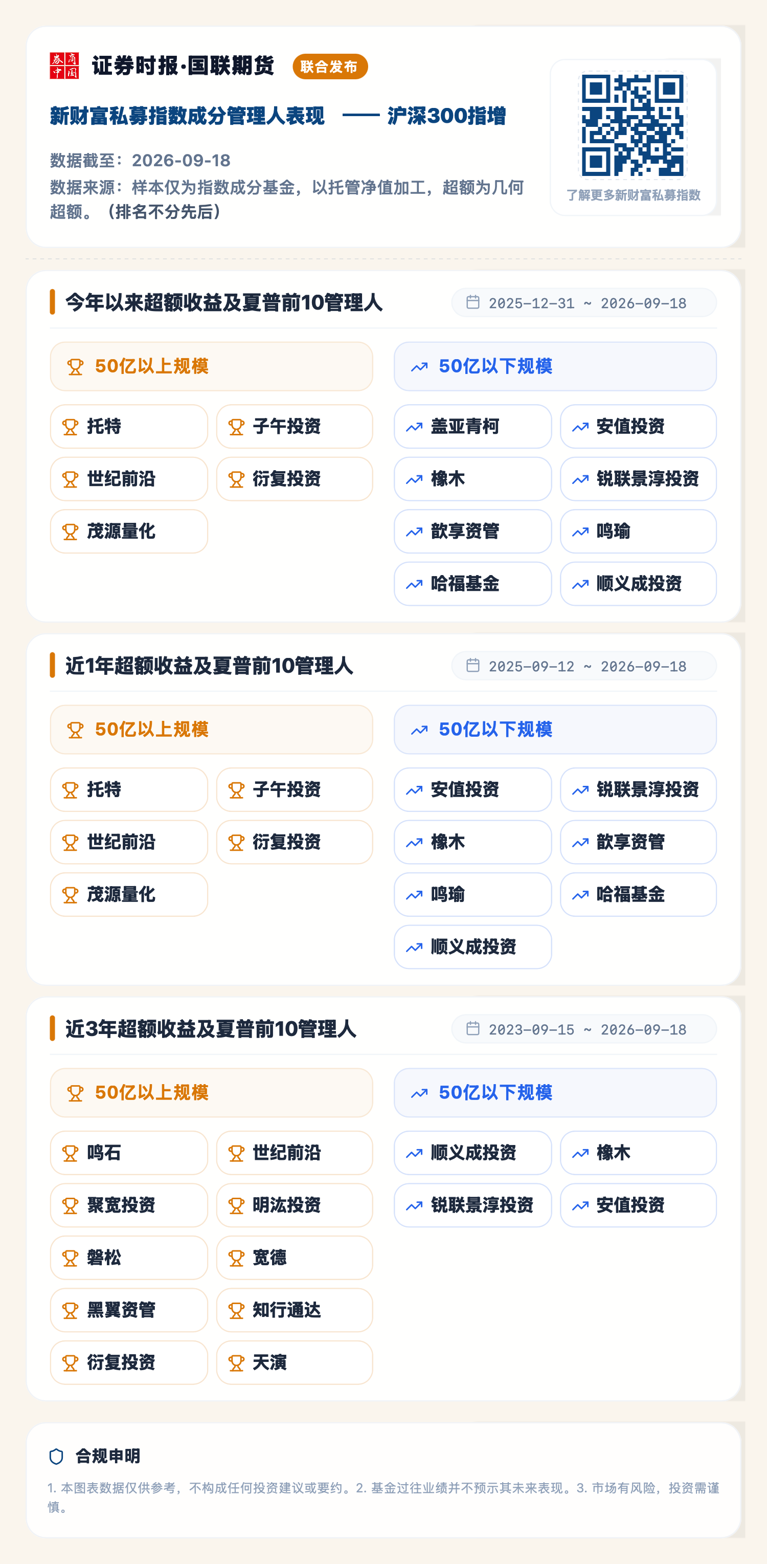 沪深300指增（2026-09-18）.png