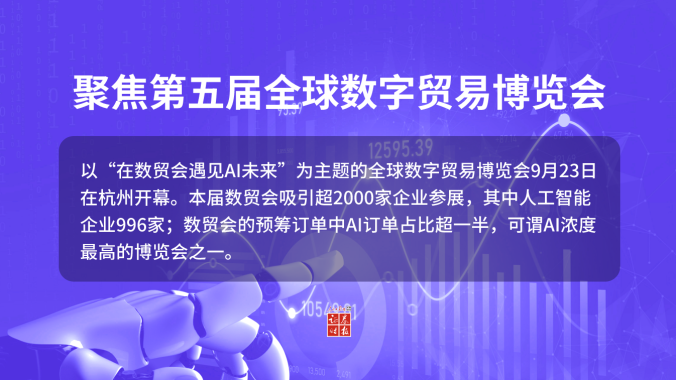专题丨聚焦第五届全球数字贸易博览会
