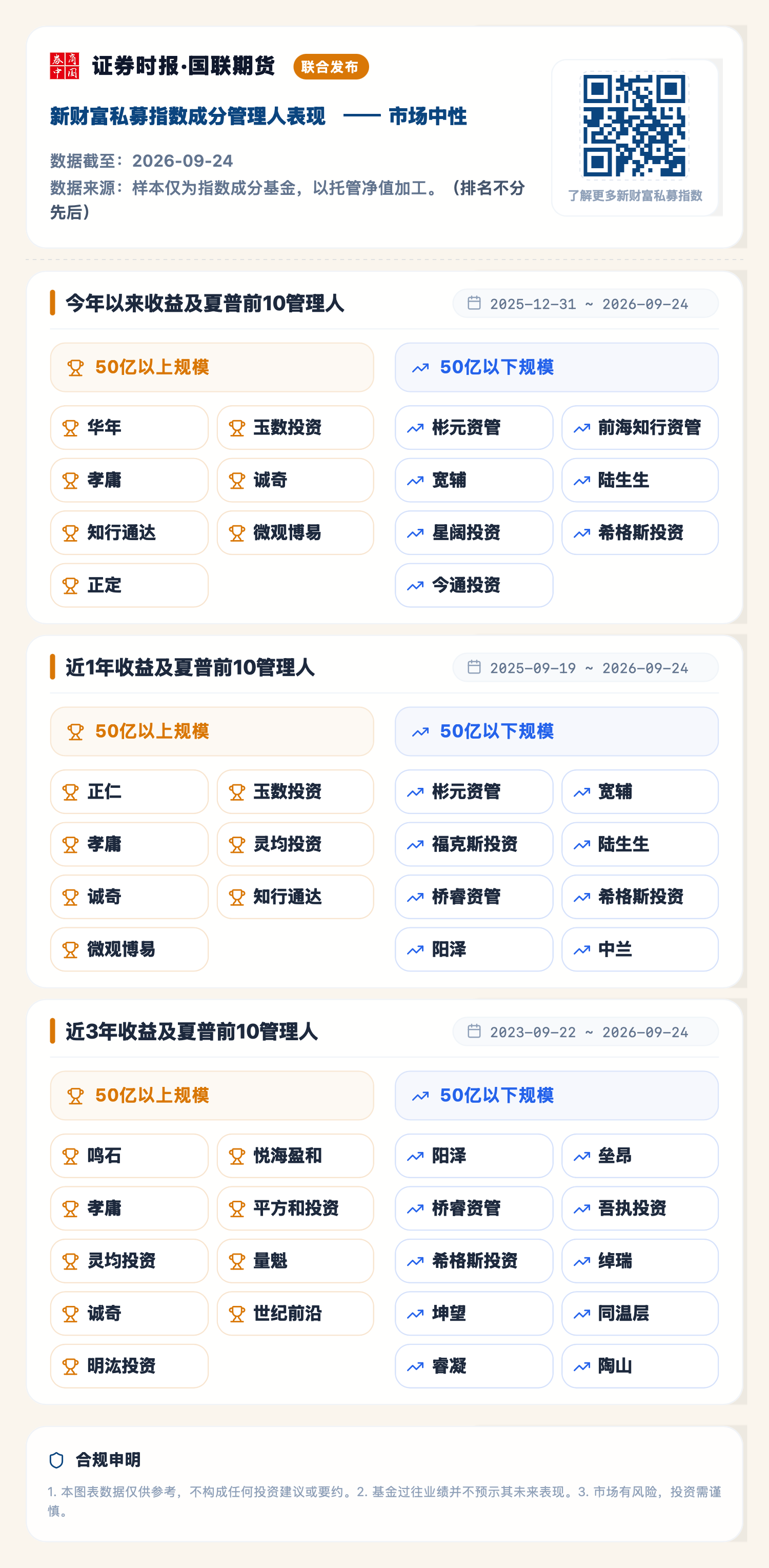 1790747974275066.png 市场中性(2026-09-24).png
