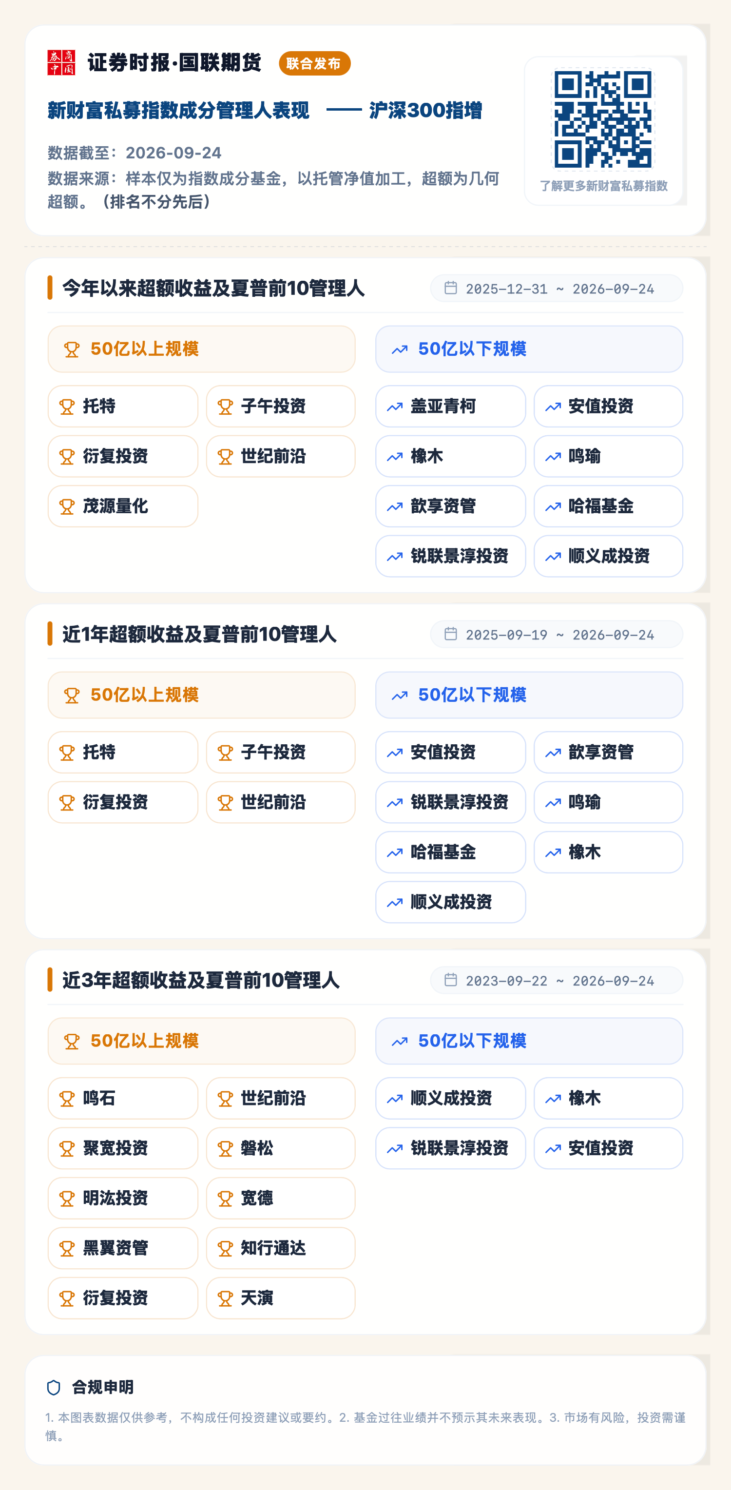 1790748050314060.png 沪深300指增(2026-09-24).png