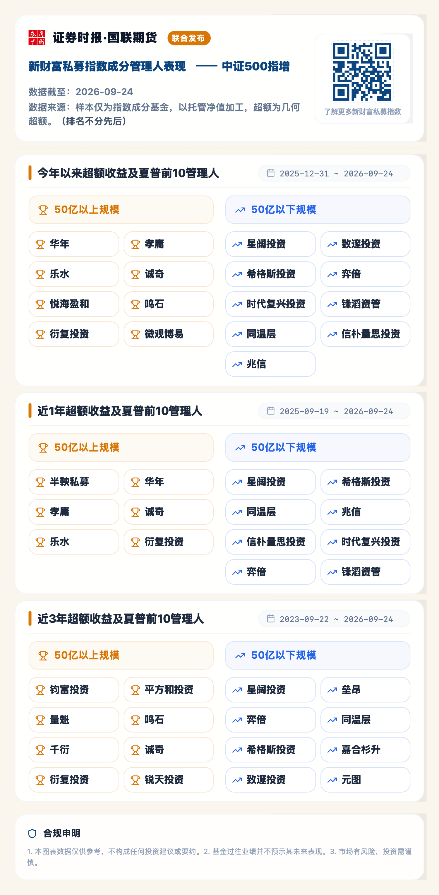 1790748058841876.png 中证500指增(2026-09-24).png