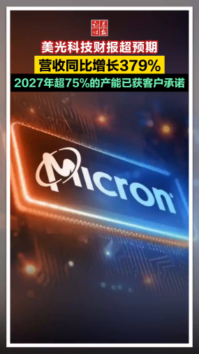 美光科技财报超预期，营收同比增长379%，2027年超75%的产能已获客户承诺