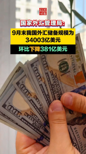 国家外汇局：9月末我国外汇储备规模为34003亿美元，环比下降381亿美元