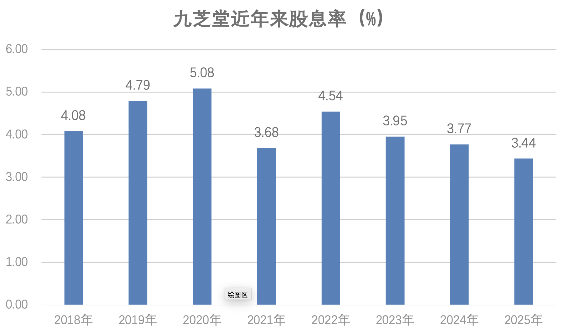截屏2026-10-13 09.47.50.png