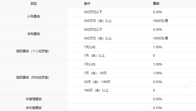 1792461440820318.png 图片1.png