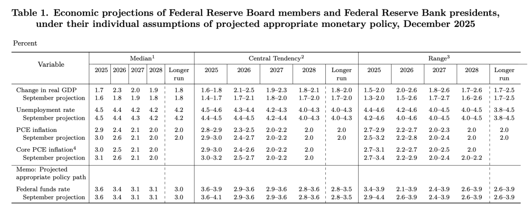 截屏2025-12-11 07.14.14.png
