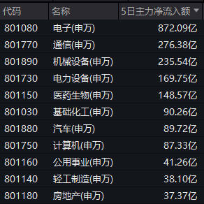a5ab741180a09fe1c86cdedc71b19879.png