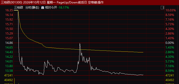 83a7ea1690bb0cf6cc85fe3e91404f7f.png